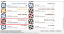 Der Nexus Mod Manager verweigerte in unserem Fall die Zusammenarbeit. Weder The Witcher 3 noch The Witcher 3 GOTY wurde gefunden. Selbst, nachdem wir den Pfad manuell ausgewählt hatten, funktionierte die Installation mit dem praktischen Manager nicht.