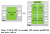 Nvidia Geforce: Nächste GPU-Negeration mit dem Architekturnamen Hopper? (1)