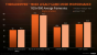 AMD-Präsentation zum Ryzen Threadripper 1900X (15)
