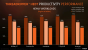 AMD-Präsentation zum Ryzen Threadripper 1900X (18)