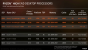 AMD-Präsentation zum Ryzen Threadripper 1900X (22)