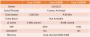 Coffee Lake: Komplettes Line-Up und Performance-Vergleich geleakt (1)