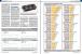 Grafikkarten 02 (PC Games Hardware #204 Ausgabe 10-2017)