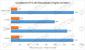 Core i7-8700K: Sechskerner überholt Ryzen 7 1800X und i7-7800X in geleakten Benchmarks (4)