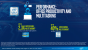 Intel-Präsentation zum Kaby Lake Refresh-U (12)