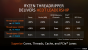AMDs Folie spricht für 16 MiByte L3-Cache im Falle des Ryzen Threadripper 1900X