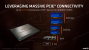 Threadripper für Rendering: Dreimal M.2 (und keinmal 10-GBit-LAN) erscheinen heute noch als Luxus, aber auch zu günstigeren Preisen in ein paar Jahren kostet bei Threadripper jedes weitere PCI-Express-3.0-Gerät eine von vier vorgesehenen Grafikkarten - auch wenn gar keine ×8-Anbindung benötigt wird.