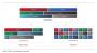 Vega 10: HBCC vs. Non-HBCC