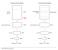 Vega 10: Memory- und Cache- Hierarchie