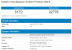 Skylake-X: Erste Geekbench-Ergebnisse des Core i9-7920X aufgetaucht (1)