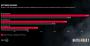 Radeon RX Vega 64: Sapphire stellt sein Lineup vor. (4)