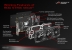 Asus' Reviewer's Guide zur ROG Radeon RX Vega 64 Strix (1)