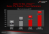 Asus' Reviewer's Guide zur ROG Radeon RX Vega 64 Strix (2)