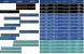 <strong>Intel-Roadmap-Leak:</strong> Kaby Lake und Coffee Lake mit dezidierter Grafik ab Frühjahr 2018