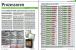 Prozessoren 09 (PC Games Hardware #206 Ausgabe 12-2017)