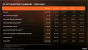 AMD im Q3/2017: Ryzen und Radeon legen um 74 Prozent zu (2)