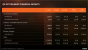 AMD im Q3/2017: Ryzen und Radeon legen um 74 Prozent zu (3)