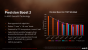 AMD-Präsentation zu Raven Ridge alias Ryzen-Mobile (17)
