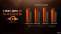 AMD-Präsentation zu Raven Ridge alias Ryzen-Mobile (19)