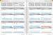 Specials 06 (PC Games Hardware #206 Ausgabe 12-2017)