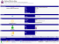 Ein Supermicro-Mainboard mit B360-Chipsatz in der Datenbank von Sisoft Sandra.