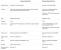 <strong>Windows Mixed Reality:</strong> Systemanforderungen, SteamVR bis Ende 2017, Vorbestellungen (1)