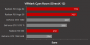 AMD-Benchmarks zu Futuremarks VRMark Cyan Room (1)