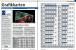 Grafikkarten 01 PC Games Hardware #207 Ausgabe 01-2018