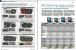 Grafikkarten 04 PC Games Hardware #207 Ausgabe 01-2018