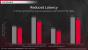 Radeon Software Adrenalin Edition presentation 15