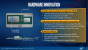 <strong>Intel Kaby Lake G und Hudson-Canyon-NUCs vorgestellt</strong> (6)