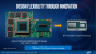 <strong>Intel Kaby Lake G und Hudson-Canyon-NUCs vorgestellt</strong> (7)