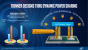 <strong>Intel Kaby Lake G und Hudson-Canyon-NUCs vorgestellt</strong> (8)