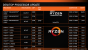 Neue AMD-Preisliste