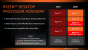 AMD Pinnacle Ridge &amp; Raven Ridge offiziell: Ryzen 2000 ab Februar (1)