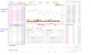 Handelspaar ETH-BTC auf Binance: Mittig können Händler ihre Käufe beziehungsweise Verkäufe platzieren. Beim Preis kann man sich am Order-Book links und der Transaktionshistorie rechts orientieren.
