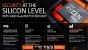 CES Press Deck Ryzen Mobile Seite 18