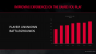 CES Press Deck Radeon Graphics Seite 06