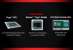 CES Press Deck Radeon Graphics Seite 09