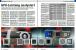 Grafikkarten 07 (PC Games Hardware #209 03/2018)