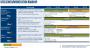 Eine geleakte Roadmap zeigt die Pläne von Intel für 2018. (1)
