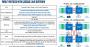 Eine geleakte Roadmap zeigt die Pläne von Intel für 2018. (5)