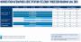 Eine geleakte Roadmap zeigt die Pläne von Intel für 2018. (9)