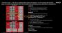 <strong>AMD Epyc Embedded: Erstes Mainboard gesichtet</strong> (2)