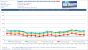 Kingdom Come Deliverance CPU-Scaling AMD Ultra