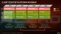 AMD Ryzen 3000 &amp; 4000: Codenamen Castle Peak, Vermeer und Renoir aufgetaucht