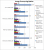 Benchmarks: Pinnacle Ridge