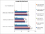 Benchmarks: Pinnacle Ridge