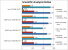 Benchmarks: Pinnacle Ridge