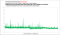 Final Fantasy 15 CPU Core Scaling Ryzen Pascal 8C 16T